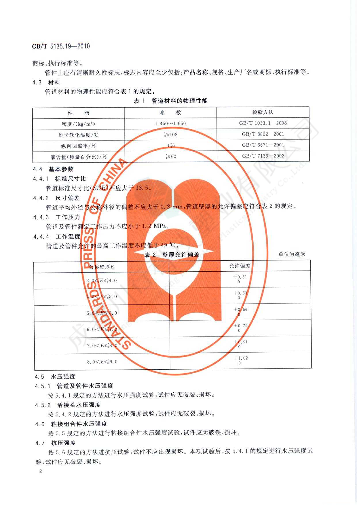 自動噴水滅火系統 PVC-C消防塑料管道及管件執行標準(6)